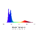 Aqua Illumination -  Blade REFUGIUM