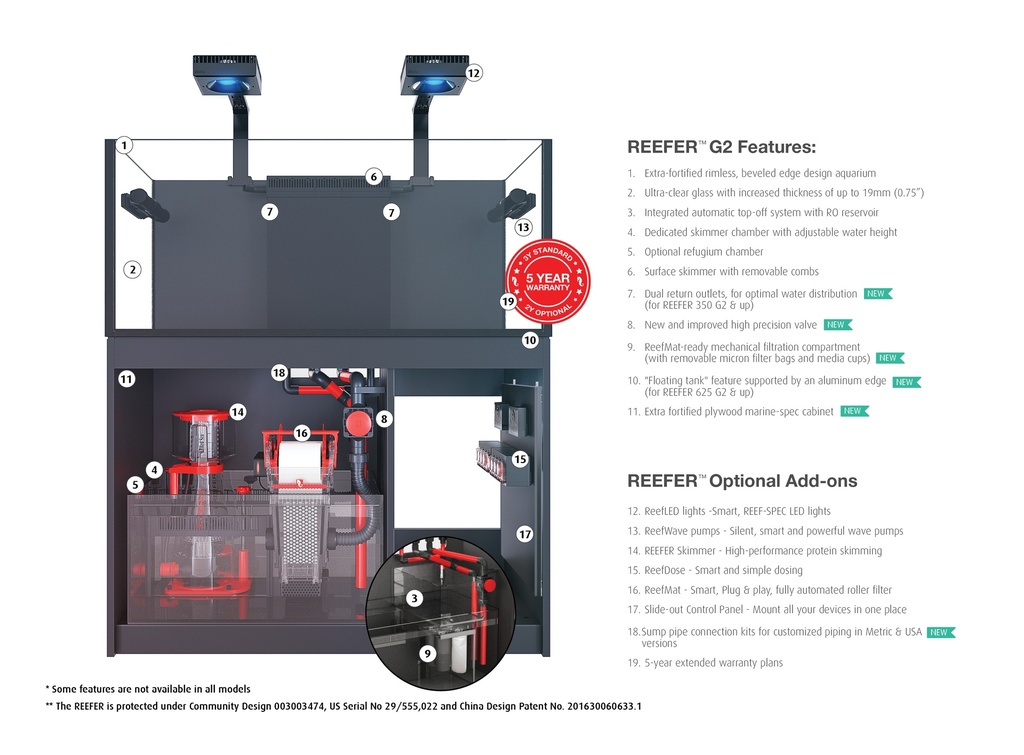 Red Sea - Reefer XL 525 Complete System G2+