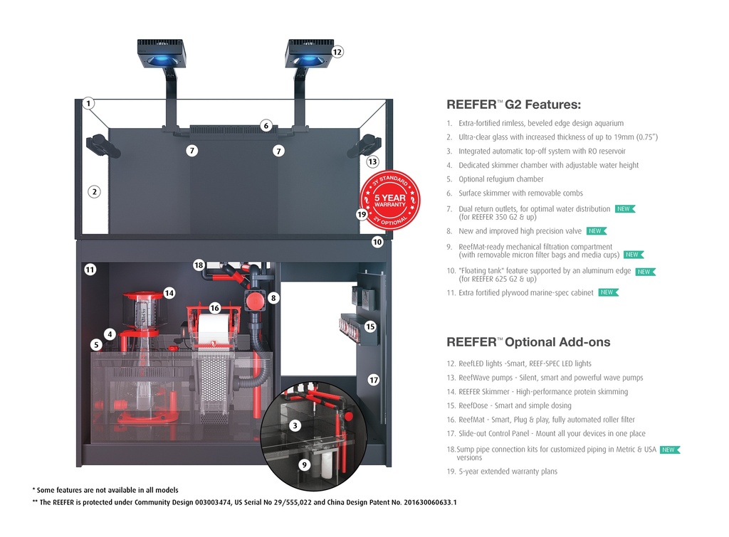 Red Sea - Reefer XXL 900 Complete System G2+