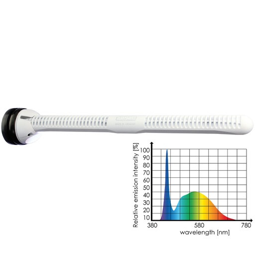 [TU88210] Tunze - LED white eco chic 8821
