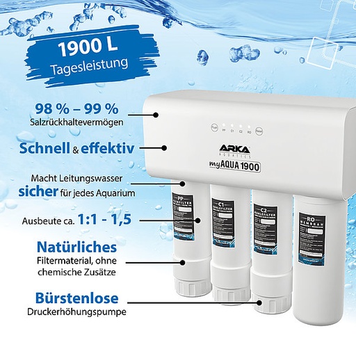 [AK19000] ARKA - myAqua 1900